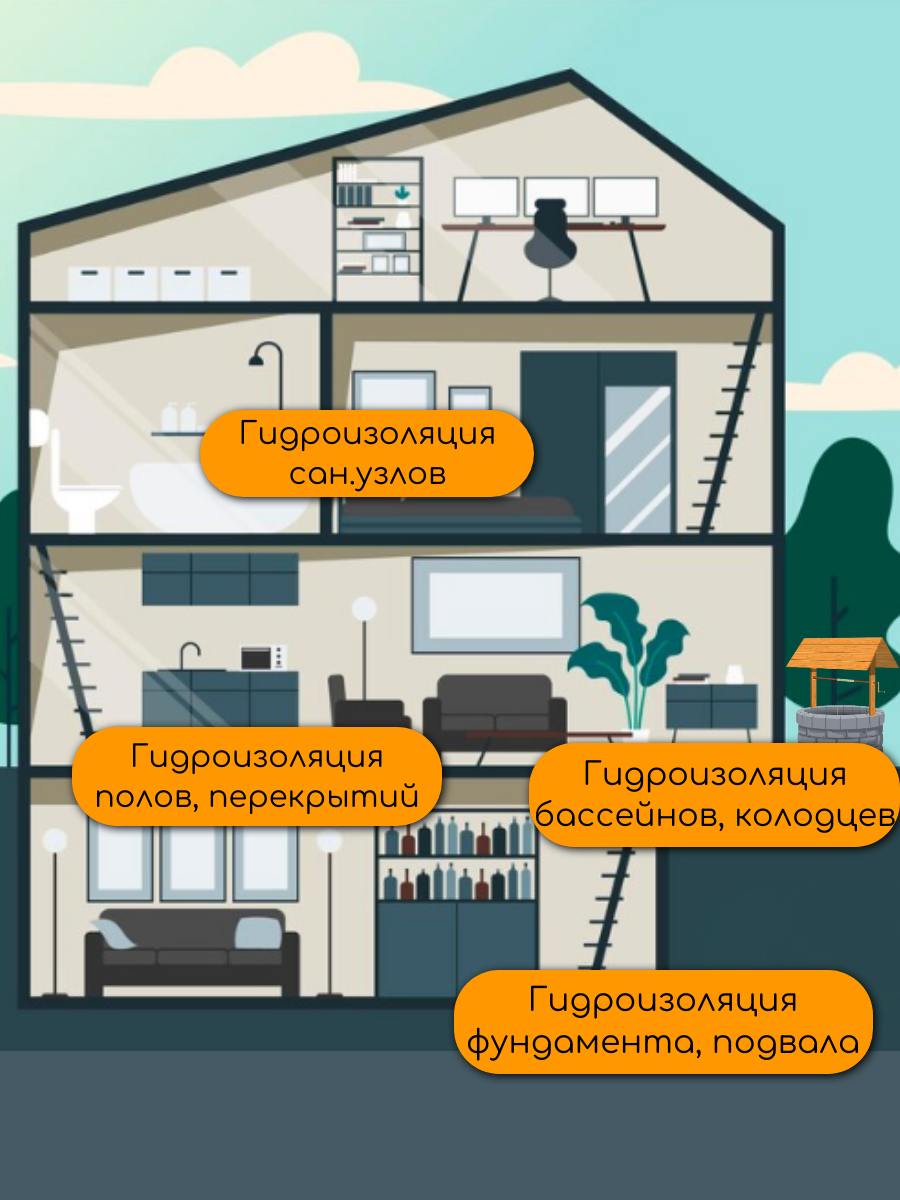 Гидроизоляционный состав АКВАТРОН-6, мешок 5 кг